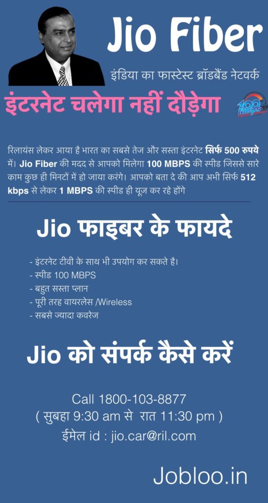 Jio Fiber Plan in Hindi